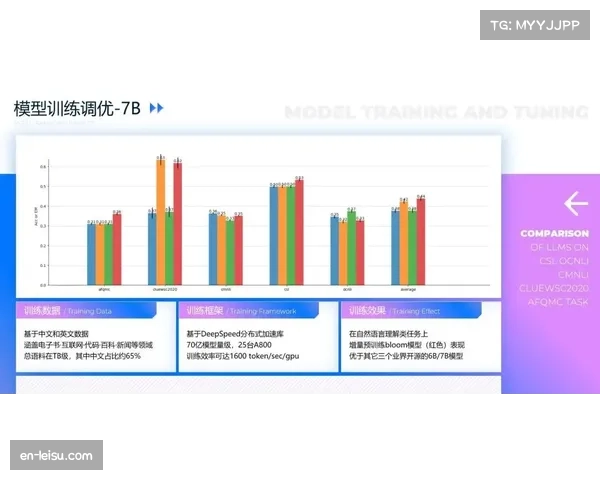 北京低失误率奠定控场基础，攻防效率值彰显战术纪律性优势